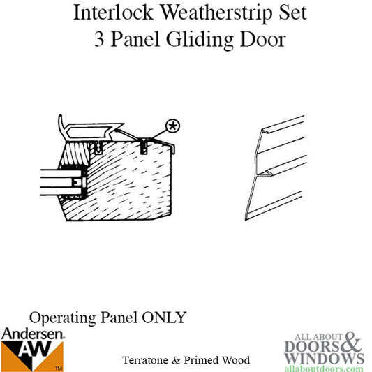 UNAVAILABLE - Interlock and Weatherstrip Set, 3 Panel, Operating