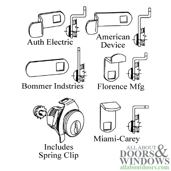 Multi-Cam Mail Box Lock Kit for Interior Use - Multi-Cam Mail Box Lock Kit for Interior Use