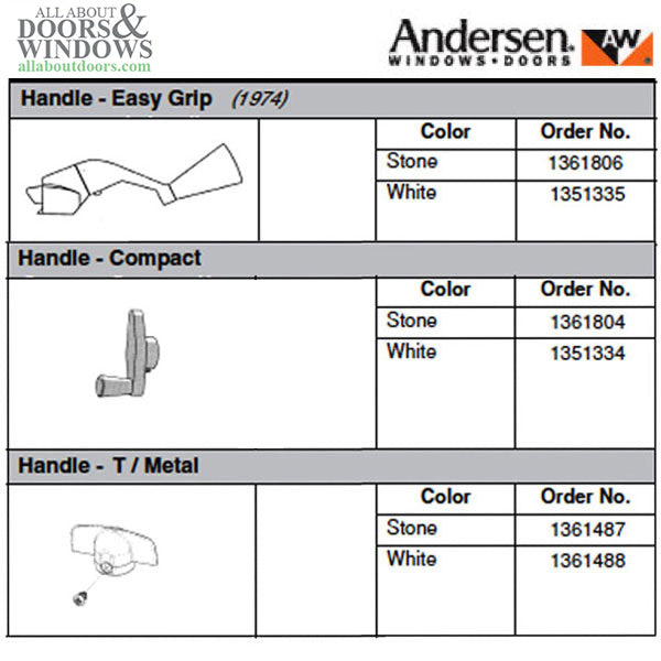 Andersen E-Z Casement Window Crank Handle T Metal Stone Window Handle - Andersen E-Z Casement Window Crank Handle T Metal Stone Window Handle