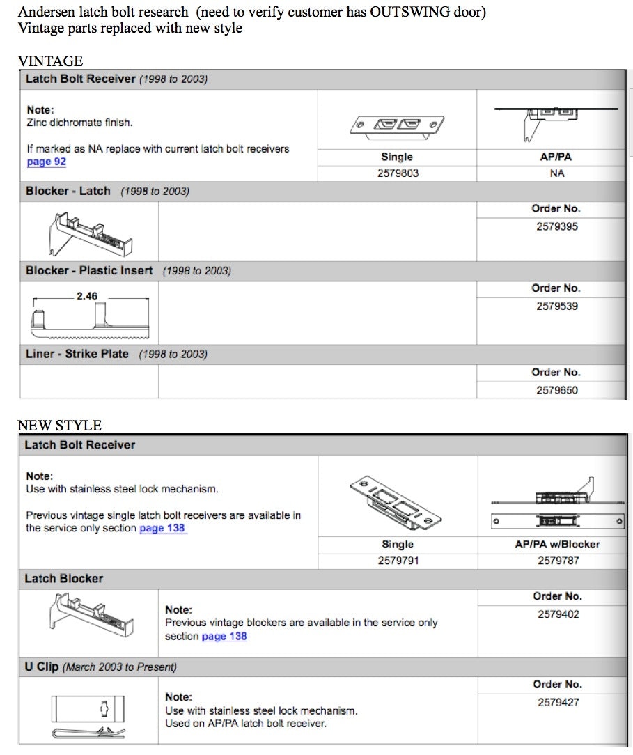 Andersen Frenchwood Outswing Blocker Insert, Plastic - Black - Andersen Frenchwood Outswing Blocker Insert, Plastic - Black