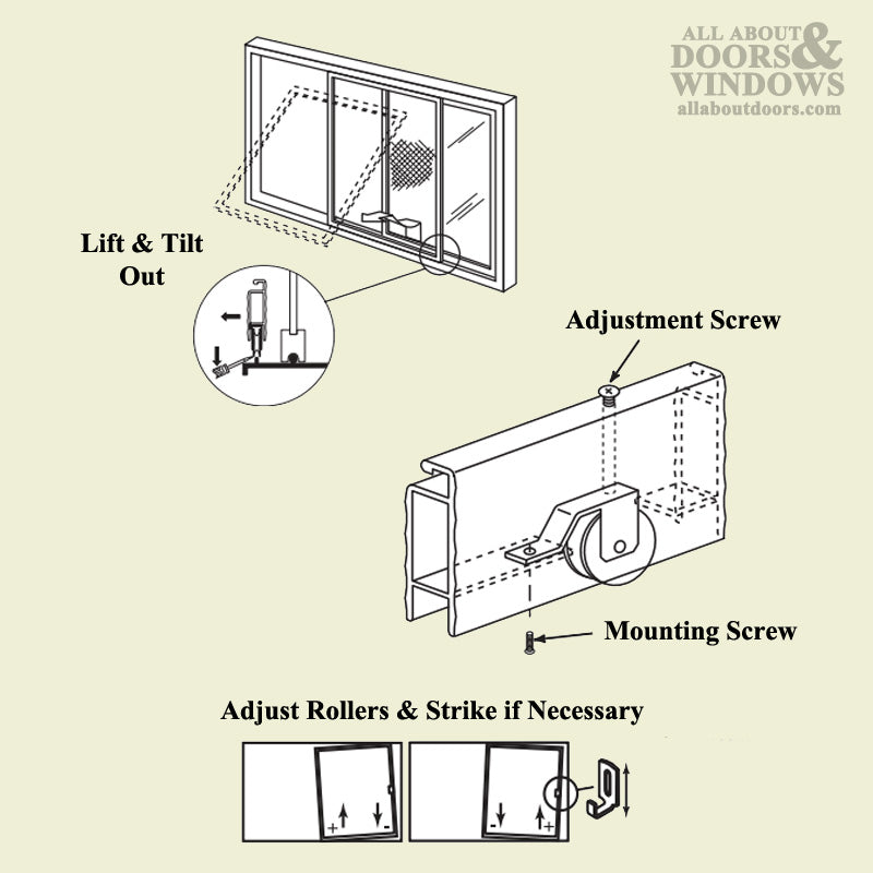 Spring Tension Roller Assembly with 1 Inch Nylon Wheel for MI Sliding Screen Door - Spring Tension Roller Assembly with 1 Inch Nylon Wheel for MI Sliding Screen Door