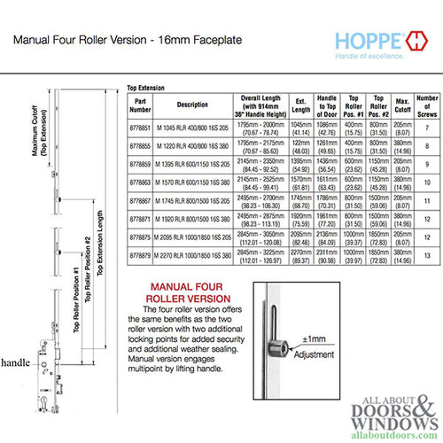 16mm Manual 4 Roller Top Extension, Rollers @  23.62 and 45.28