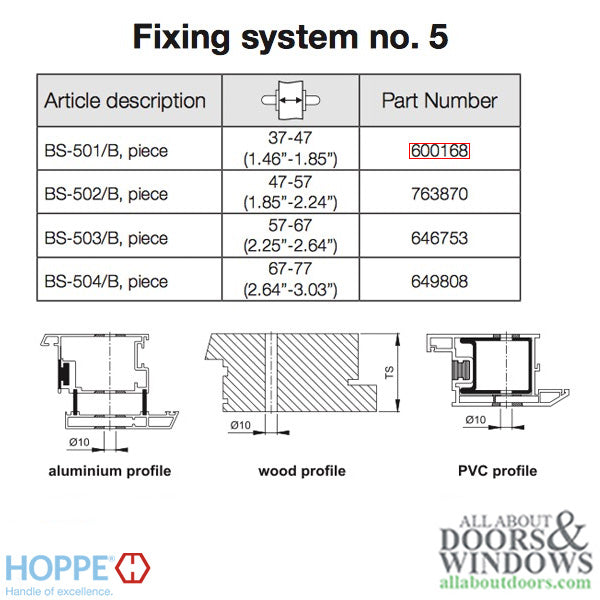 Hoppe Handle Fixing Bolt for Back-to-Back Pull Handles - Hoppe Handle Fixing Bolt for Back-to-Back Pull Handles