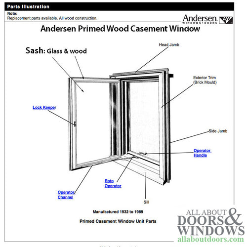 Andersen Primed Casement Window Dual Pane Sash, 1975-1989 - Andersen Primed Casement Window Dual Pane Sash, 1975-1989