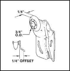 Wardrobe Door Roller 0.75 Inch Wheel Diameter with Offset