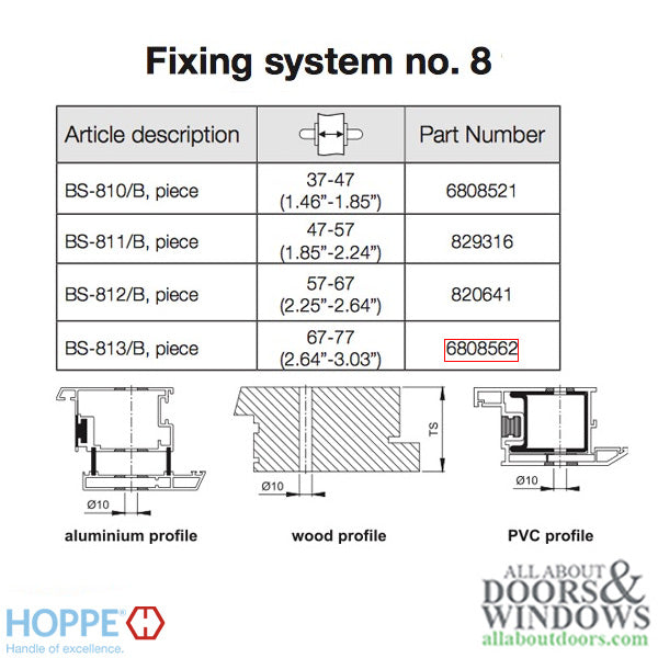 Hoppe Handle Fixing Bolt for Through Bolt Pull Handles - Hoppe Handle Fixing Bolt for Through Bolt Pull Handles