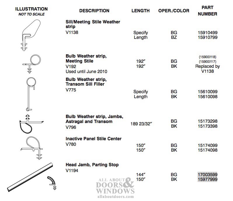 Marvin Head Jamb Parting Stop V1194 Sliding Door Weatherstrip Beige - Marvin Head Jamb Parting Stop V1194 Sliding Door Weatherstrip Beige