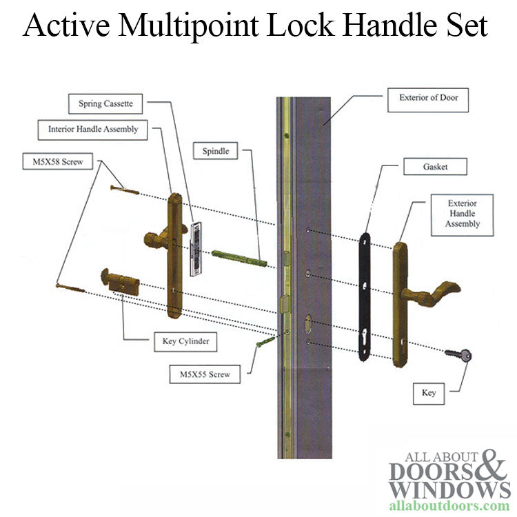 Active Handle Set 400B Right Hand Cambridge Multipoint Lock Trim - Active Handle Set 400B Right Hand Cambridge Multipoint Lock Trim