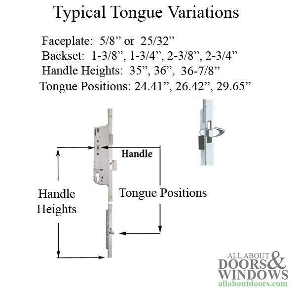 Hoppe HLS9000 Multipoint Lock Manual Tongue Gear 45mm Backset 92mm PZ 1 Inch Deadbolt Throw 36 Inch Handle Height - Hoppe HLS9000 Multipoint Lock Manual Tongue Gear 45mm Backset 92mm PZ 1 Inch Deadbolt Throw 36 Inch Handle Height