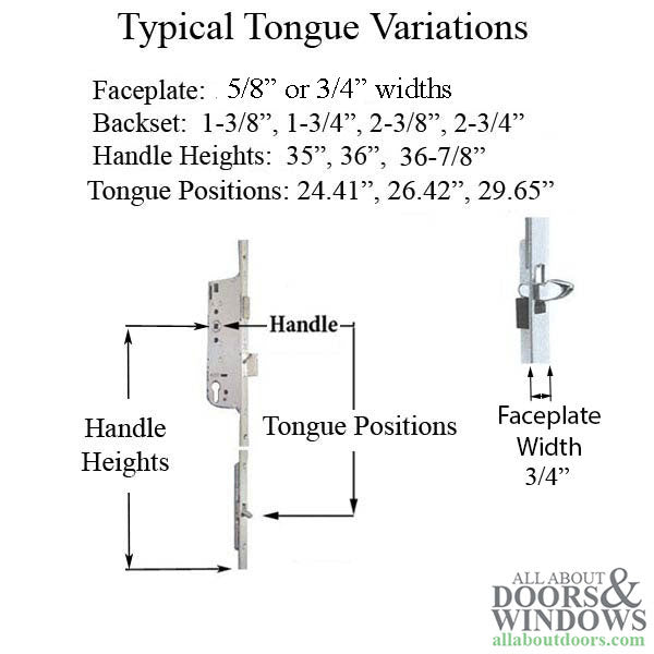 20mm Manual 45/92 Gear, Tongue at 26.42