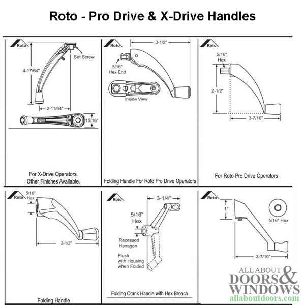 Roto 13-1/2