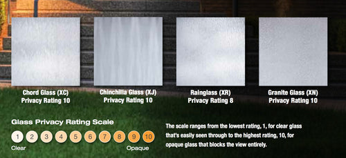 Therma Tru Door Lite with Rain Privacy Glass and Surround - Therma Tru Door Lite with Rain Privacy Glass and Surround