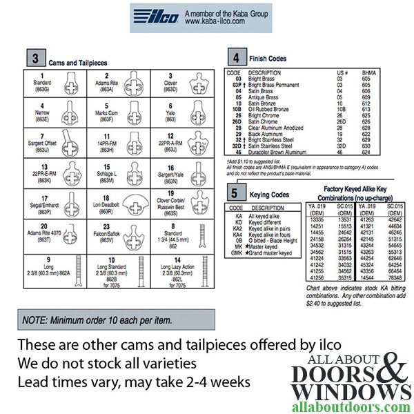 Mortise Cylinder, 1-1/8