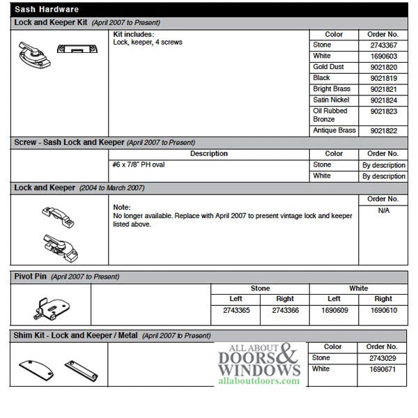 Andersen Tilt-Wash (DC) and Tilt-Wash (TW) Windows - Shim Kit - Lock and Keeper - Metal - Stone - Andersen Tilt-Wash (DC) and Tilt-Wash (TW) Windows - Shim Kit - Lock and Keeper - Metal - Stone