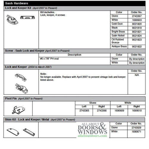 Andersen Tilt-Wash (DC) and Tilt-Wash (TW) Windows - Shim Kit - Lock and Keeper - Metal - Stone - Andersen Tilt-Wash (DC) and Tilt-Wash (TW) Windows - Shim Kit - Lock and Keeper - Metal - Stone