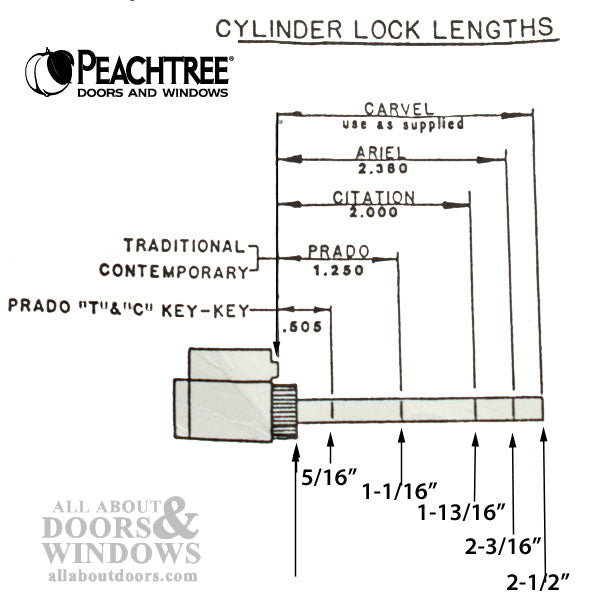 Peachtree Sliding and Swing Patio Door Key Cylinder Kit - Peachtree Sliding and Swing Patio Door Key Cylinder Kit