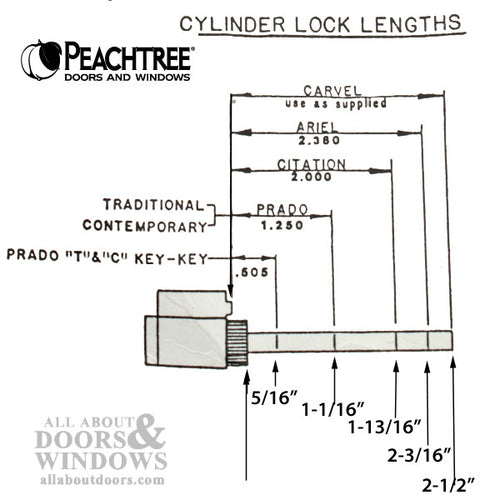 Peachtree Sliding and Swing Patio Door Key Cylinder Kit - Peachtree Sliding and Swing Patio Door Key Cylinder Kit