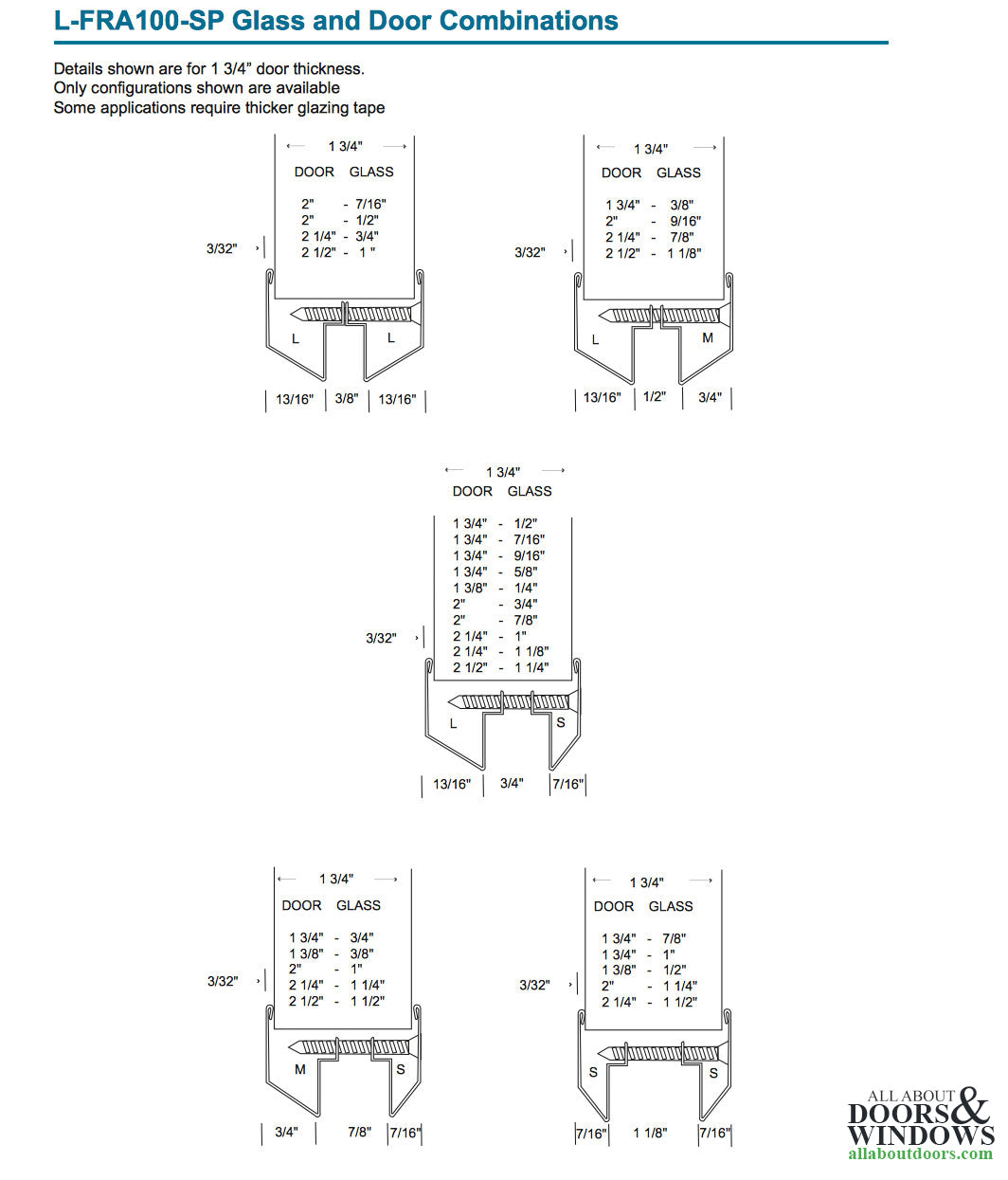 Commercial Door Lite Frames, 12