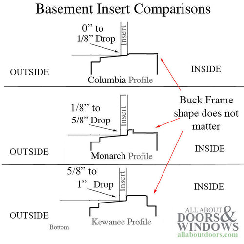 INFORMATION - Basement Window Inserts - INFORMATION - Basement Window Inserts