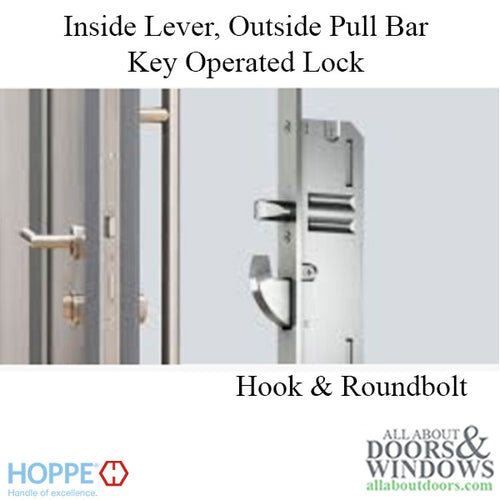 HOPPE Key Operated Multipoint Lock - INFORMATION - HOPPE Key Operated Multipoint Lock - INFORMATION