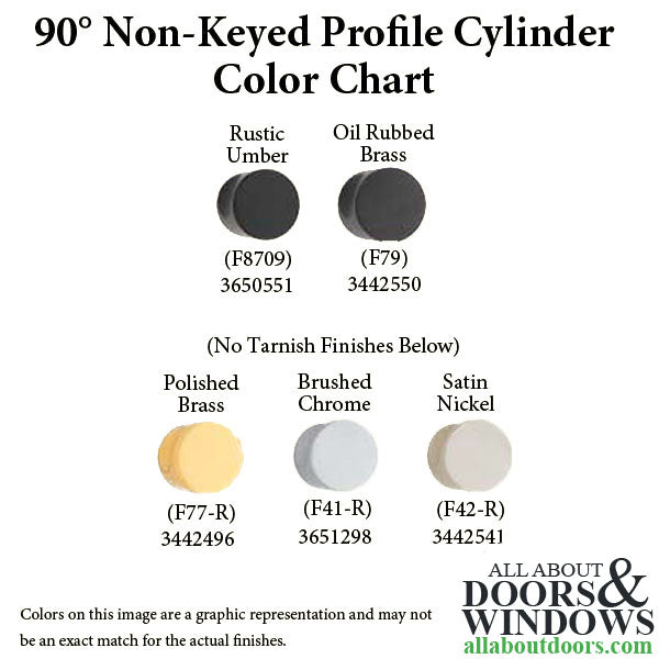 HOPPE Inactive Non-Keyed Profilde Cylinder Satin Nickel - HOPPE Inactive Non-Keyed Profilde Cylinder Satin Nickel