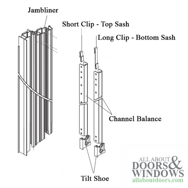 Jamb liner Clip - Medium  “S” , 1-5/8