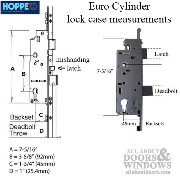 Hoppe 16mm Manual 45/92 Gear, Tongue at 29.65