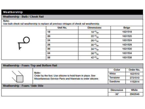 Andersen Weatherstrip, Narroline, Top and Bottom Rail Foam - White - Andersen Weatherstrip, Narroline, Top and Bottom Rail Foam - White