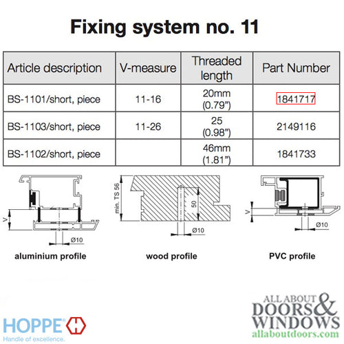 Hoppe Handle Fixing Bolt for One Side Mount Pull Handles - Hoppe Handle Fixing Bolt for One Side Mount Pull Handles