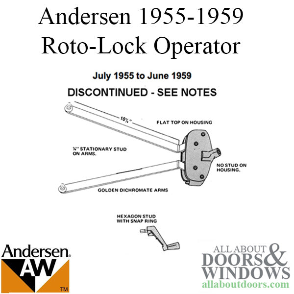 Andersen 1955-1959 Roto-Lock Operator - Discontinued - Andersen 1955-1959 Roto-Lock Operator - Discontinued