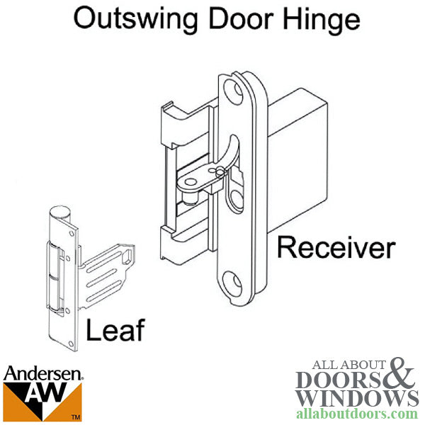Hinge Receiver, Andersen Frenchwood Outswing Door - Terratone - Hinge Receiver, Andersen Frenchwood Outswing Door - Terratone