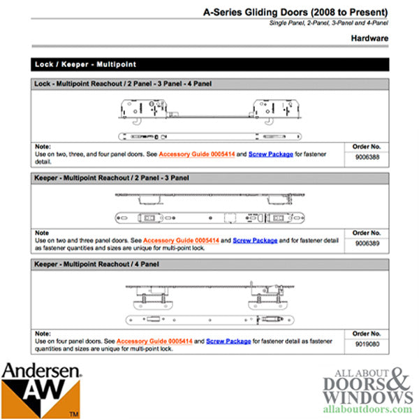 Andersen A-Series Gliding Door Multipoint Lock - Andersen A-Series Gliding Door Multipoint Lock