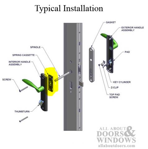 Spring Box Cassette For Multi-point Lock Handles 5mm Handle Spring Cassette - Spring Box Cassette For Multi-point Lock Handles 5mm Handle Spring Cassette