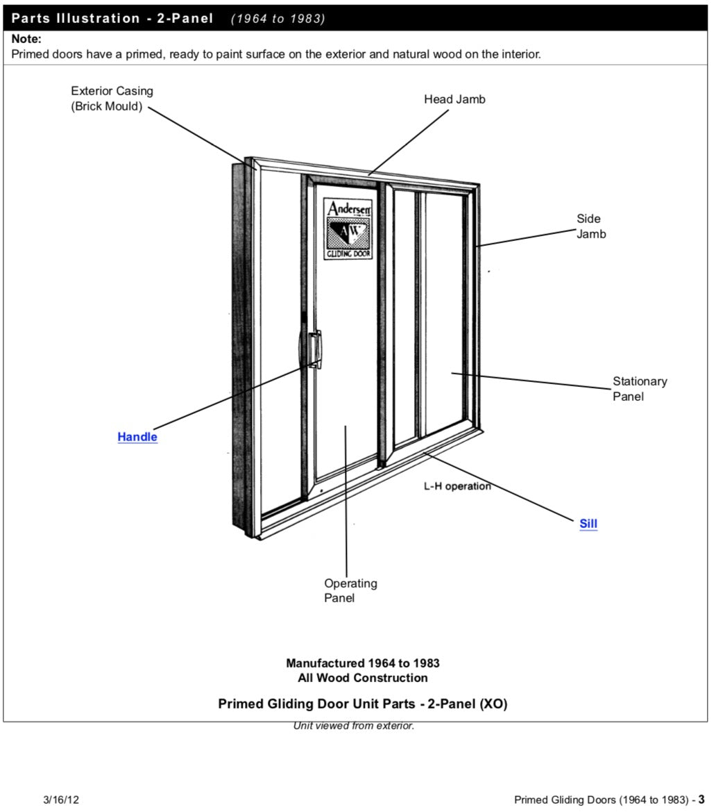 Lock Jamb Weatherstrip for Andersen Primed 2-Panel Gliding Door - Lock Jamb Weatherstrip for Andersen Primed 2-Panel Gliding Door