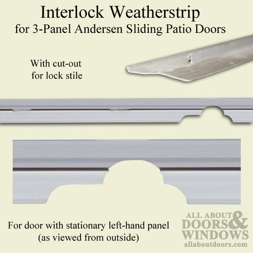 Weatherstrip 3 Panel Left-Hand Operating Lock Stile Gray - Weatherstrip 3 Panel Left-Hand Operating Lock Stile Gray