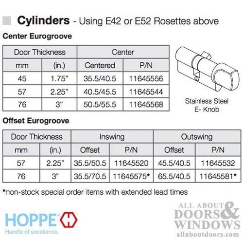 50.5/55.5 Hoppe 106mm Euro 90° Profile cylinder, small thumb turn -  Stainless Steel - 50.5/55.5 Hoppe 106mm Euro 90° Profile cylinder, small thumb turn -  Stainless Steel