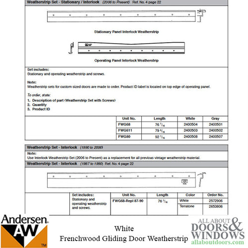 1987-1990, Complete Weatherstrip Set, White - 1987-1990, Complete Weatherstrip Set, White