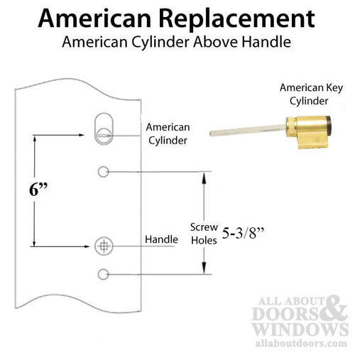 Trilennium Eclipse Keyed 3-point Handle Set - Trilennium Eclipse Keyed 3-point Handle Set