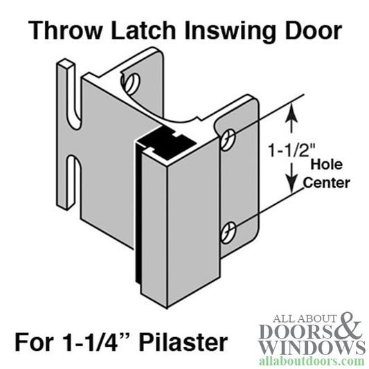 Inswing Door Strike Keeper Throw Latch