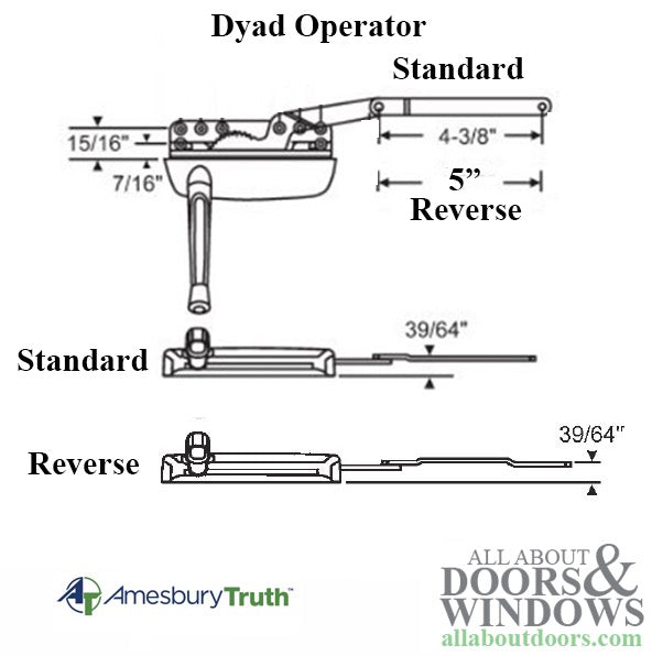 Truth Maxim 50.70 Series Reverse Dyad operators, Right Hand - Truth Maxim 50.70 Series Reverse Dyad operators, Right Hand