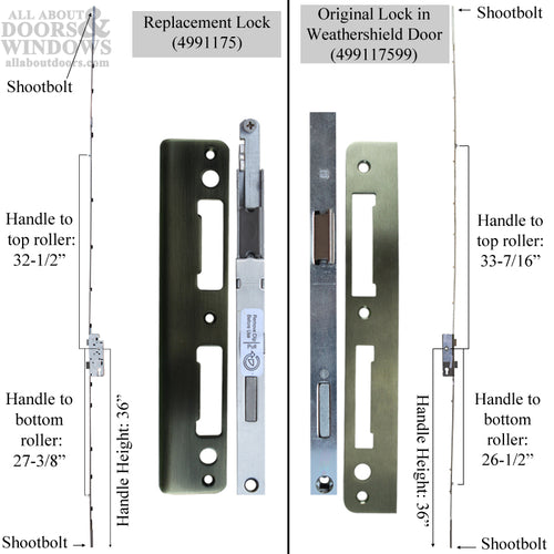 Winkhaus 5-Point Roller/Shootbolt Multipoint Lock for Weathershield pre-3/2002 - Winkhaus 5-Point Roller/Shootbolt Multipoint Lock for Weathershield pre-3/2002