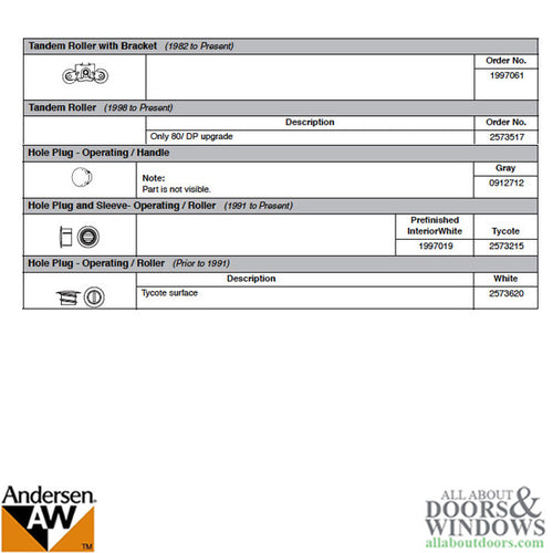 Hole Plug For  Andersen Frenchwood Sliding Pre 1991 Tycote - Hole Plug For  Andersen Frenchwood Sliding Pre 1991 Tycote
