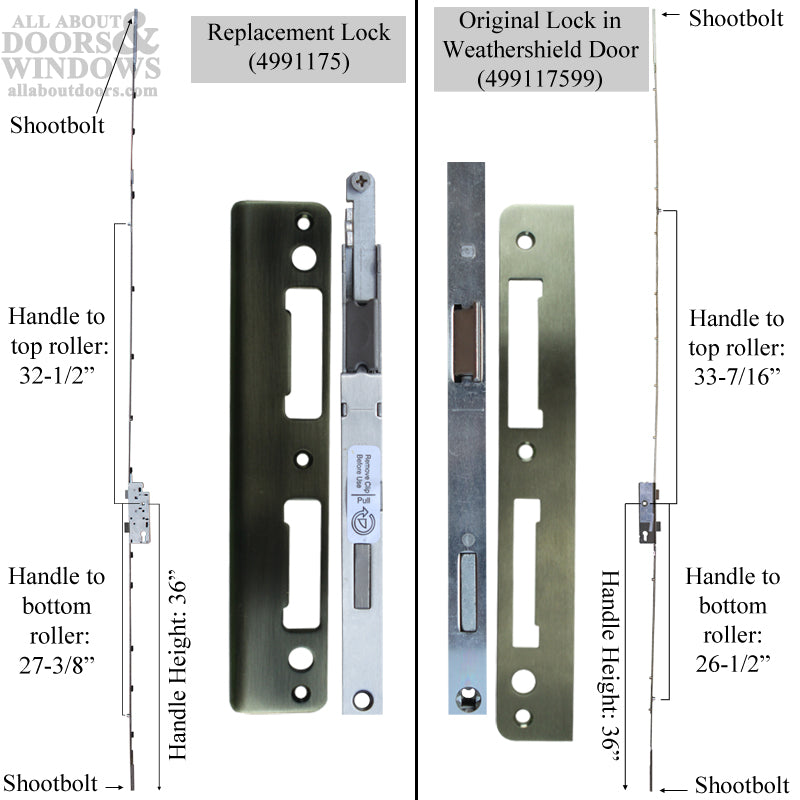 Winkhaus 5-Point Roller/Shootbolt Multipoint Lock for Weathershield pre-3/2002 - Winkhaus 5-Point Roller/Shootbolt Multipoint Lock for Weathershield pre-3/2002