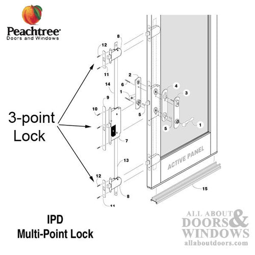 Citadel IPD Single Door Handles - Satin Nickel - Citadel IPD Single Door Handles - Satin Nickel