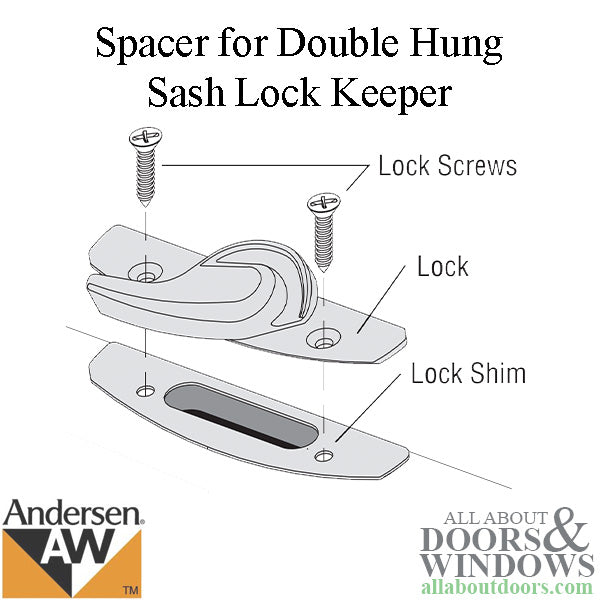 Andersen Sash Lock Shim Spacer Fits Perma-Shield Narroline Window Stone - Andersen Sash Lock Shim Spacer Fits Perma-Shield Narroline Window Stone