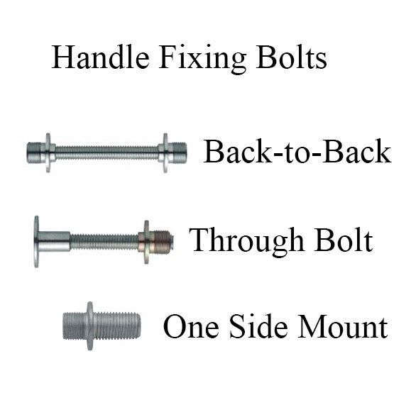 Hoppe Handle Fixing Bolt for Back-to-Back Pull Handles - Hoppe Handle Fixing Bolt for Back-to-Back Pull Handles
