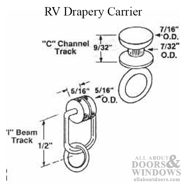 DISCONTINUED - R V DRAPERY CARRIER - I Beam Track - DISCONTINUED - R V DRAPERY CARRIER - I Beam Track