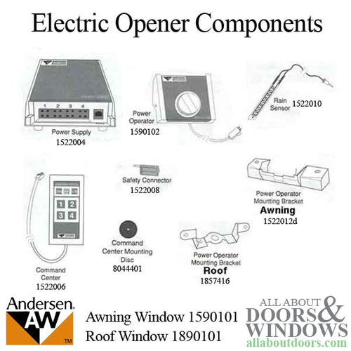 Electric Opener Kit - Andersen Roof Window - Electric Opener Kit - Andersen Roof Window