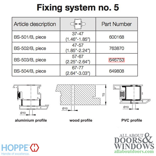 Hoppe Handle Fixing Bolt for Back-to-Back Pull Handles - Hoppe Handle Fixing Bolt for Back-to-Back Pull Handles