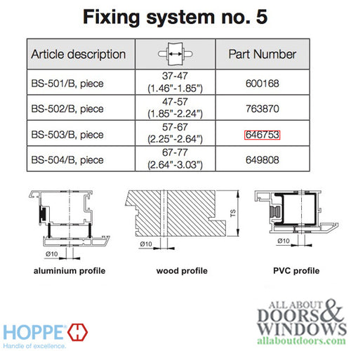 Hoppe Handle Fixing Bolt for Back-to-Back Pull Handles - Hoppe Handle Fixing Bolt for Back-to-Back Pull Handles